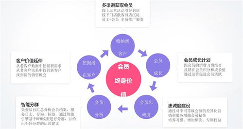 多人拼團(tuán)軟件“愛(ài)你”及無(wú)棣、山東良行美業(yè)相關(guān)服務(wù)評(píng)測(cè)